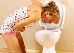 惡心嘔吐的癥狀和治療