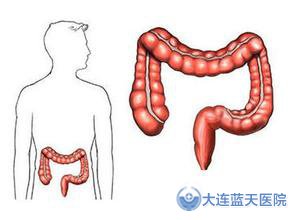 大連胃腸醫院胃腸科怎么樣？