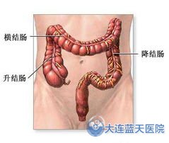 大連胃腸醫院能治療結腸炎嗎？
